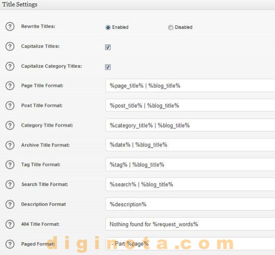 Configuración Título All in One SEO Pack