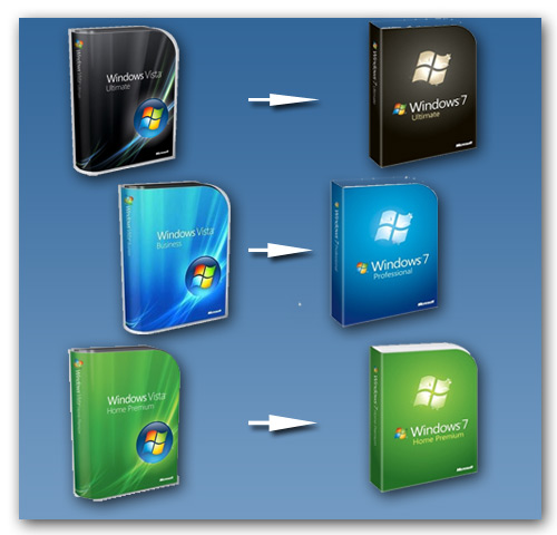 Razones para migrar a Windows 7 1