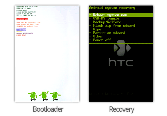 android bootloader recovery reboot
