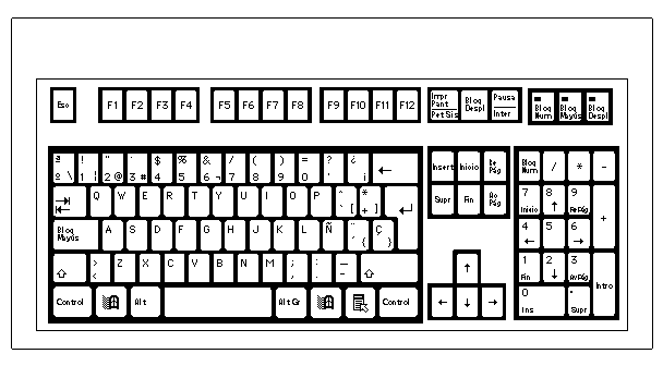 teclado