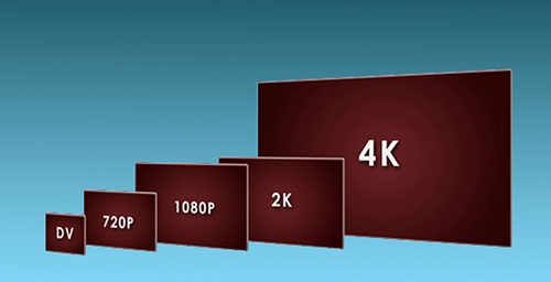 Ya la resolución 1080 quedara atrás la nueva resolución del futuro esta aquí es 4K o Super High Vision 6