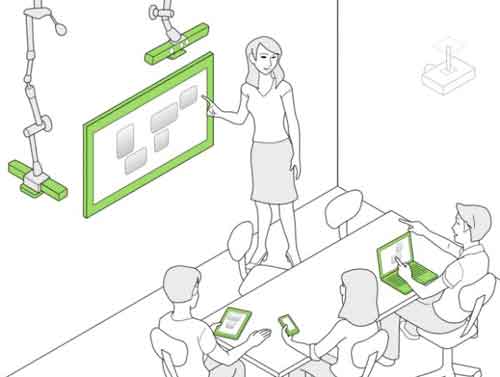 No es ciencia ficción sino Kinect, Compartir contenido con gestos 9