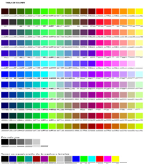 Porque usar ciertos colores en nuestros diseños: el significado de los colores 4