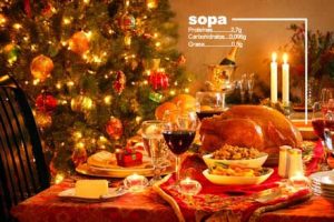 Banquete navideño, (BIEN). Navidades infernales, (MAL). Cómete primero ...
