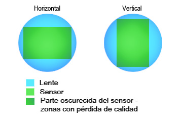 Algunos programas para poder hacer fotos panorámicas 8