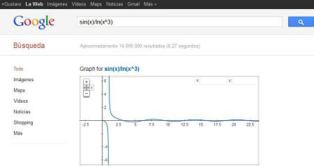 Google ahora nos permite graficar funciones matemáticas en su buscador 7