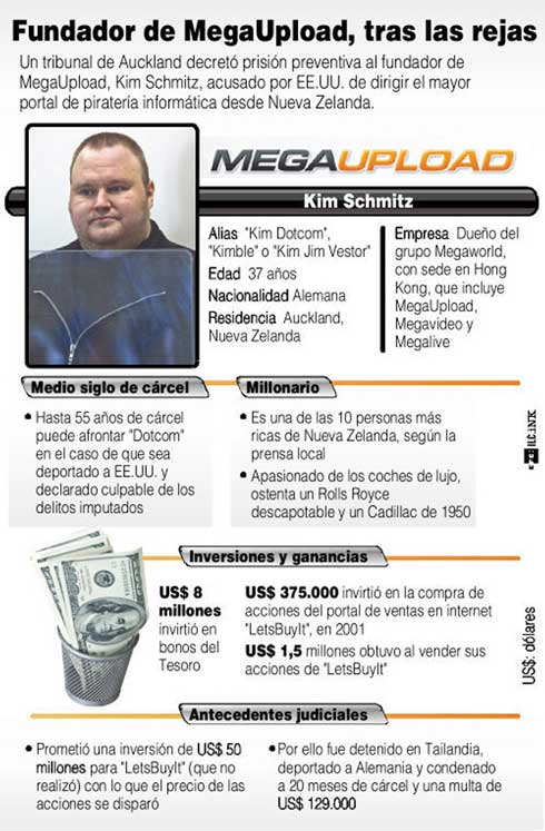 Las peores trabajos con Photoshop 1