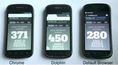 Dolphin Engine es un navegador para Android 100% más rápido que Chrome 5
