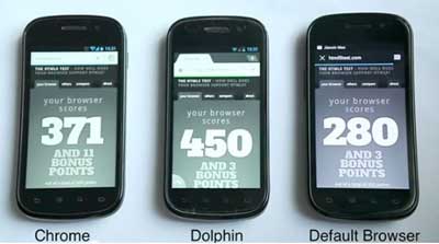 Dolphin Engine es un navegador para Android 100% más rápido que Chrome 9