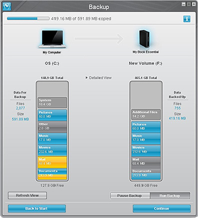 WD SmartWare