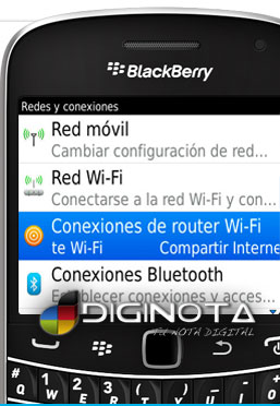 blackberry como moden hotspot