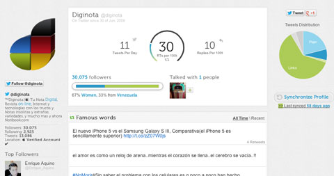 Divertida y nueva forma para descubrir personas en Twitter 33