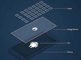 Todo lo que debes saber sobre Facebook Home 10