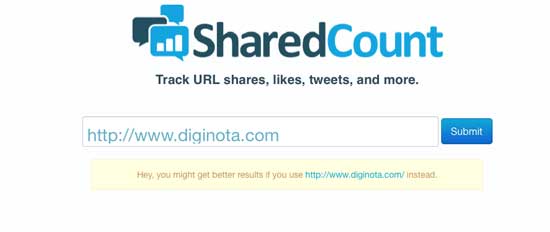 sharecount