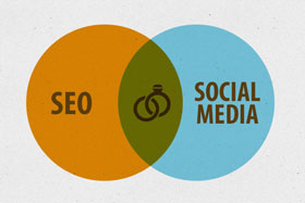 El uso de SEO para mejorar la optimización del sitio, Más allá del Ranking 1