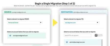 migrator