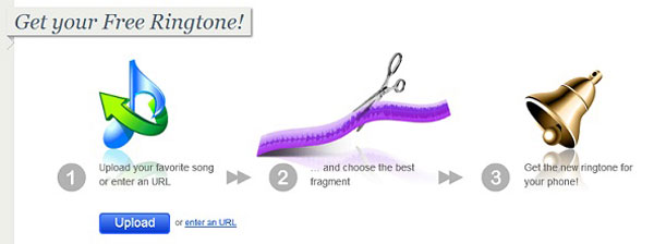 Como crear Ringtones Originales para tu Celular o Smartphone