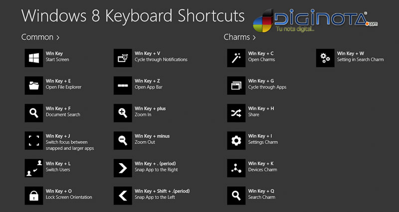 atajos teclado win 8