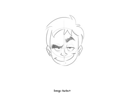 Guía paso a paso como dibujar caricaturas