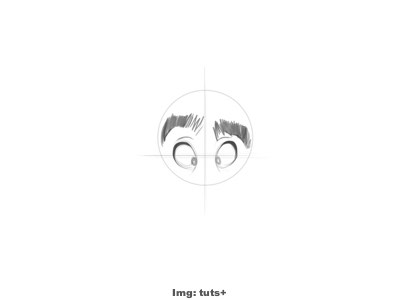 Ojos