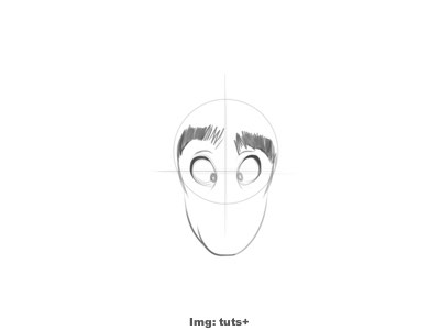 Aprende a dibujar caricaturas (muy fácil)