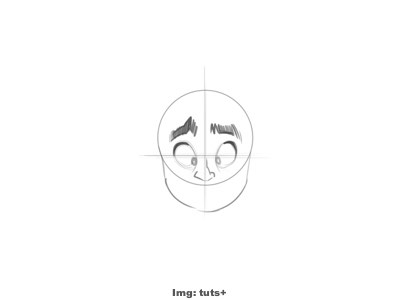 Aprende a dibujar caricaturas (muy fácil)