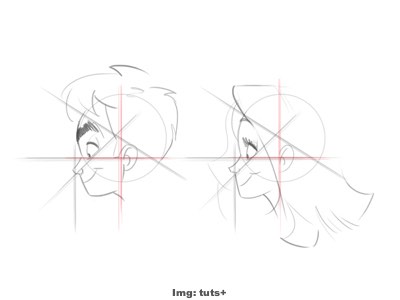 Aprende a dibujar caricaturas (muy fácil)