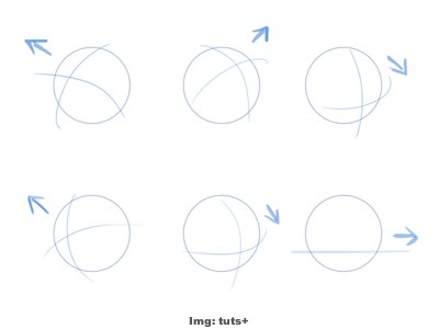 Aprende a dibujar caricaturas (muy fácil)