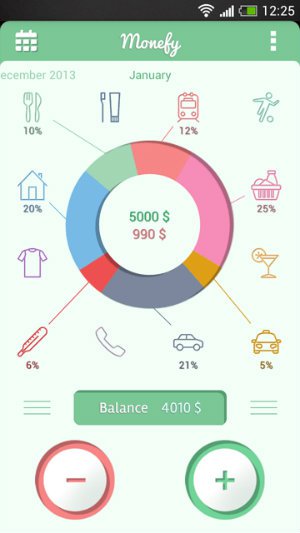aplicaciones para facilitar la vida diaria