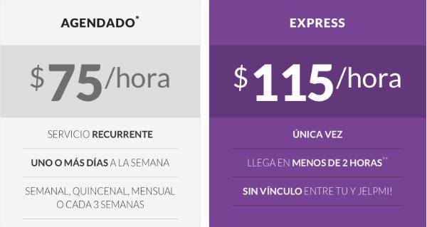 aplicaciones para facilitar la vida diaria