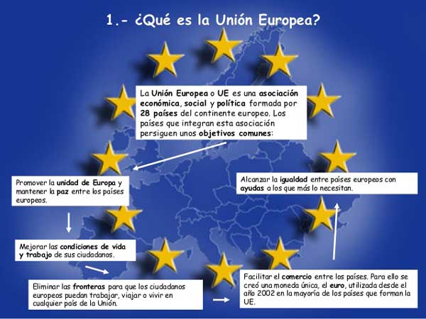 la-uninon-europea