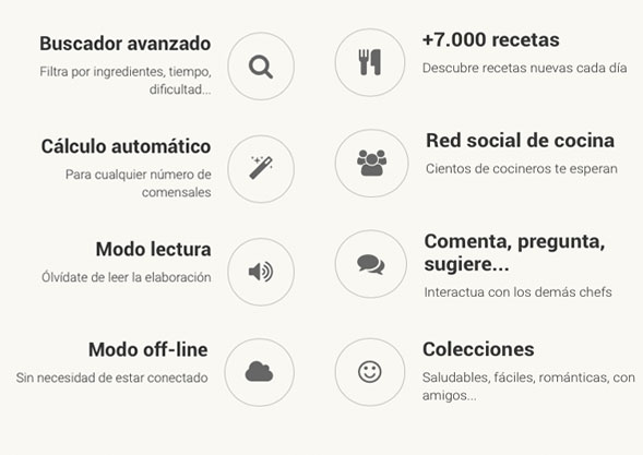 recetas para cocinar hoy