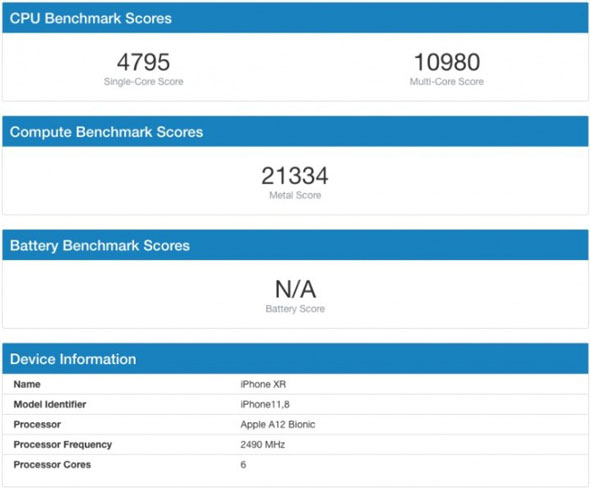 iPhone xr pruebas de benchmark