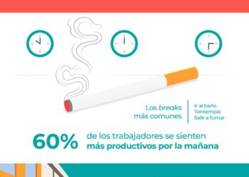 Los españoles pierden más de 50.000€ realizando horas extras + infografias 4
