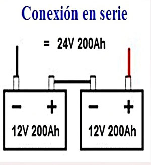diagrama conexión en serie baterias