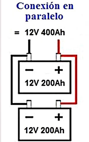 diagrama conexión en paralelo baterias