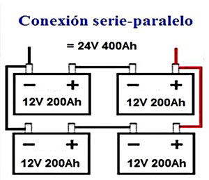 diagrama conexión en serie-paralelo baterias