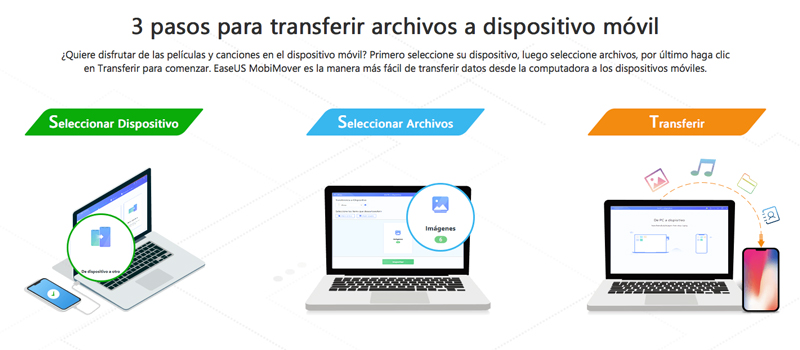 mobimover easeus