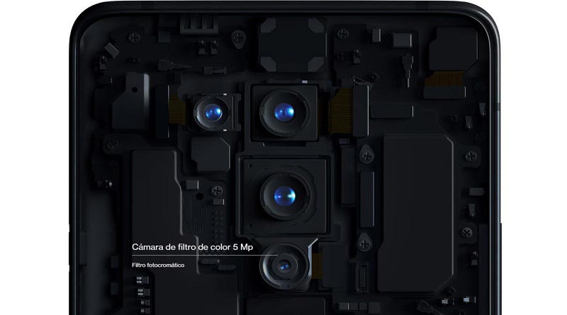 Cámara del OnePlus 8 Pro puede “ver” a través de la ropa y plástico