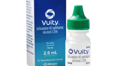 Vuity gotas presbicia