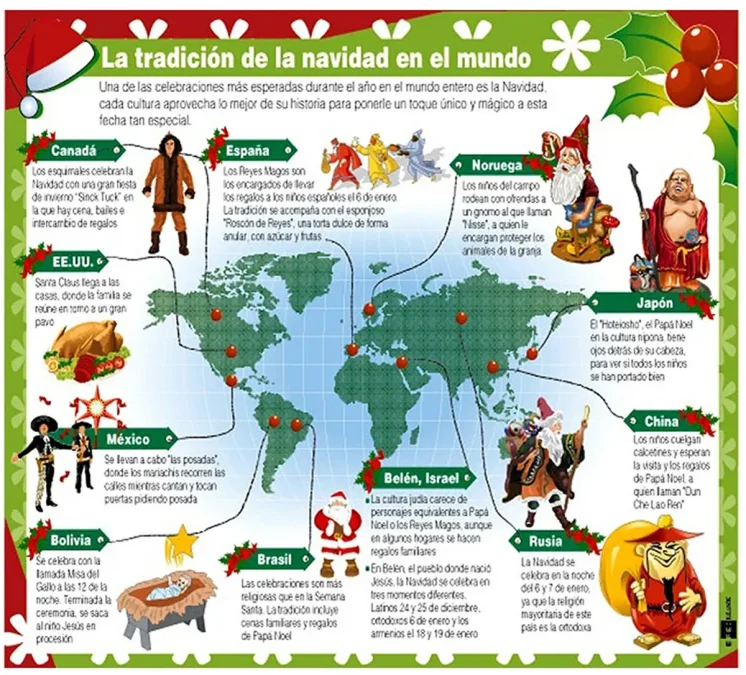 Conozca la tradición de la Navidad en el Mundo con una #infografía 1