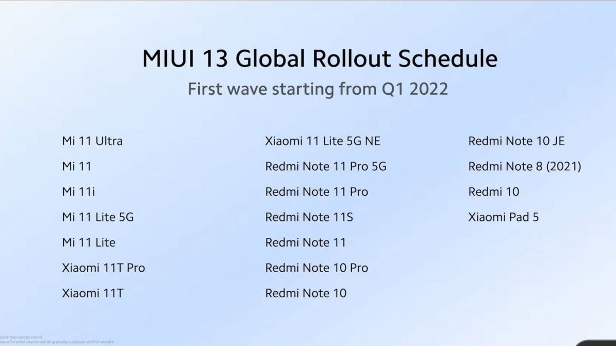 Actualización oficial de MIUI 13 de los modelos de teléfonos inteligentes Xiaomi 2